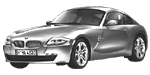 BMW E86 U121C Fault Code